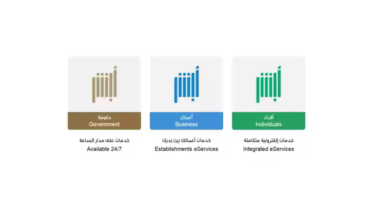 تسجيل الدخول إلى منصة أبشر أعمال