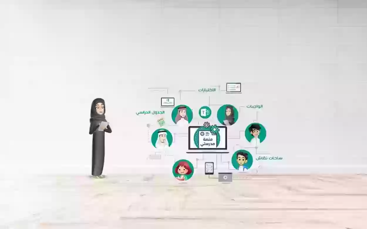 كيفية استخراج شهادة Pdf من منصة مدرستي بالسعودية Madrasati Office