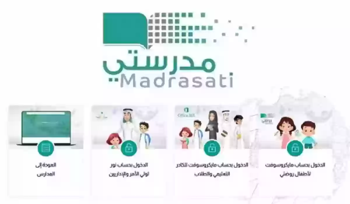 ما هي وسائل التواصل مع المعلمين عبر منصة مدرستي الإلكترونية