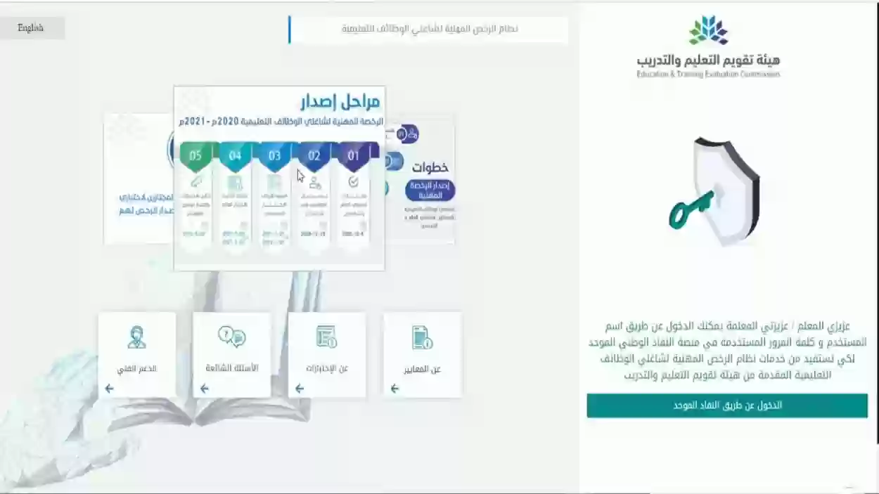 إجراءات طلب استئناف نتائج الرخصة المهنية 