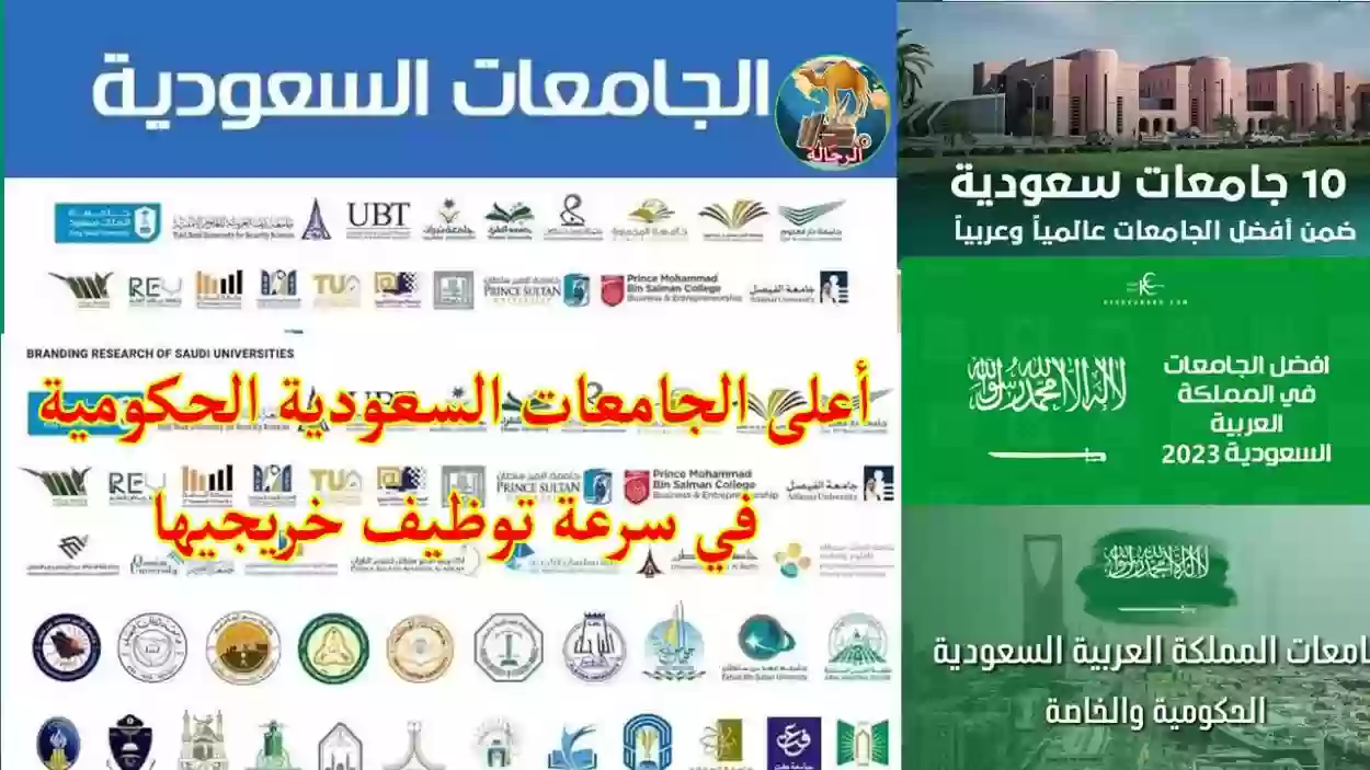 أحدث برامج الدكتوراه في الجامعات السعودية