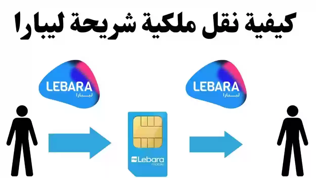 كيف احول شريحتي من ليبارا الى STC والشروط المطلوبة