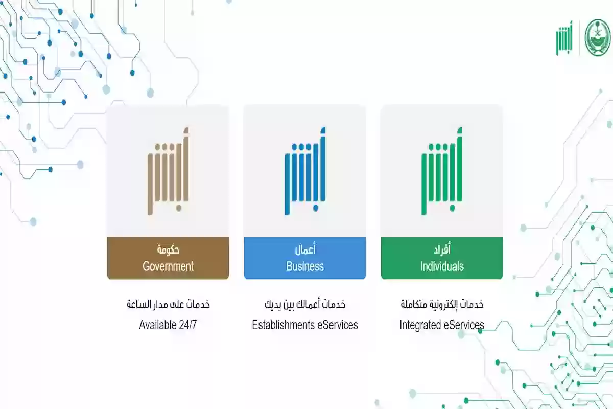 كم رسوم تجديد اشتراك ابشر اعمال؟! أبشـر توضـح