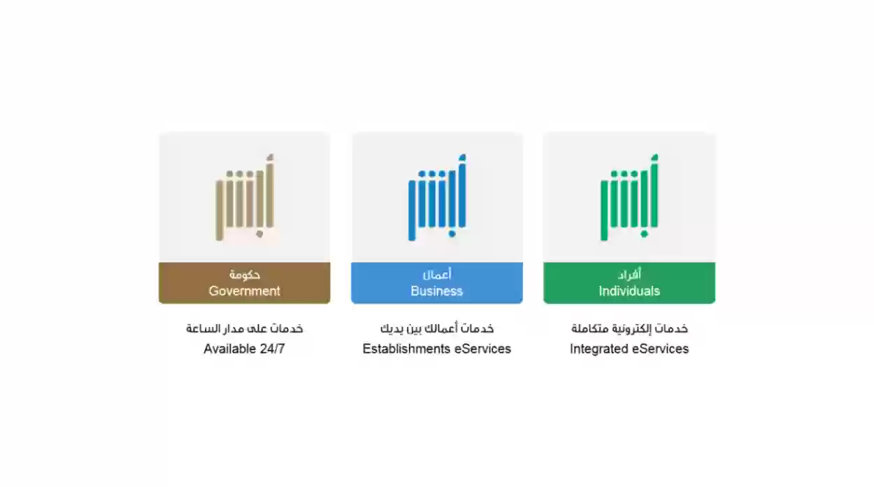 خطوات التسجيل والدخول إلى أبشر 1445 أفراد الجديد