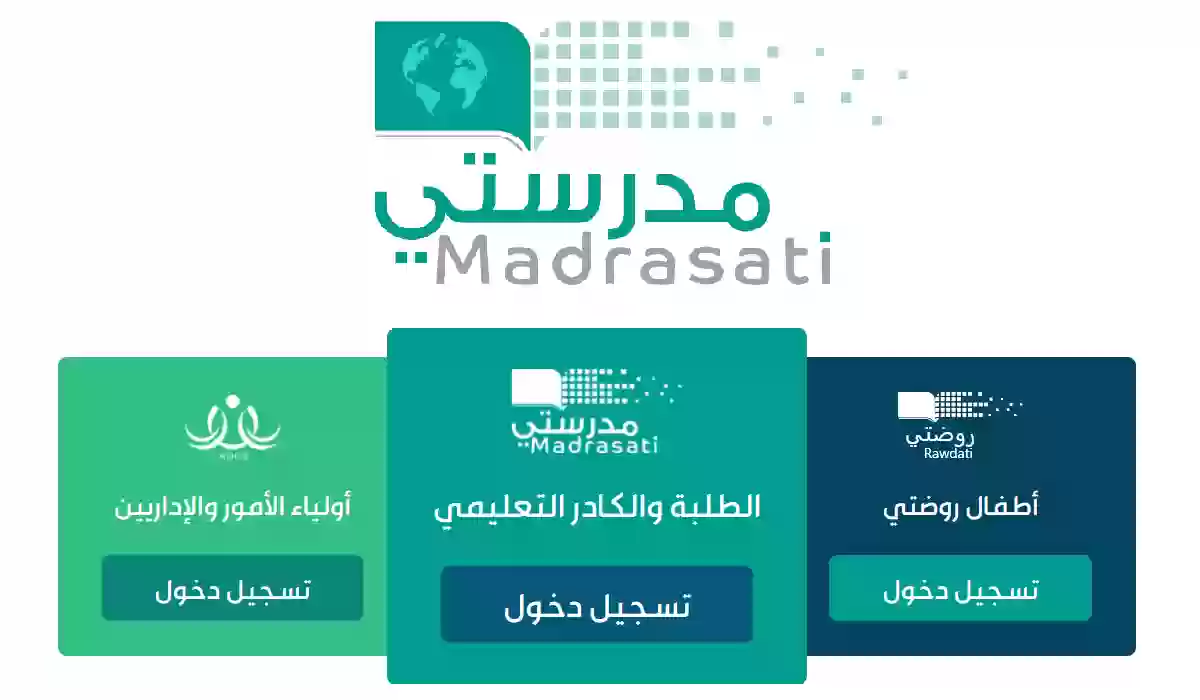 رابط منصة مدرستي للطالب madrasati 1445 تسجيل دخول منصتي الصفحة الرئيسية