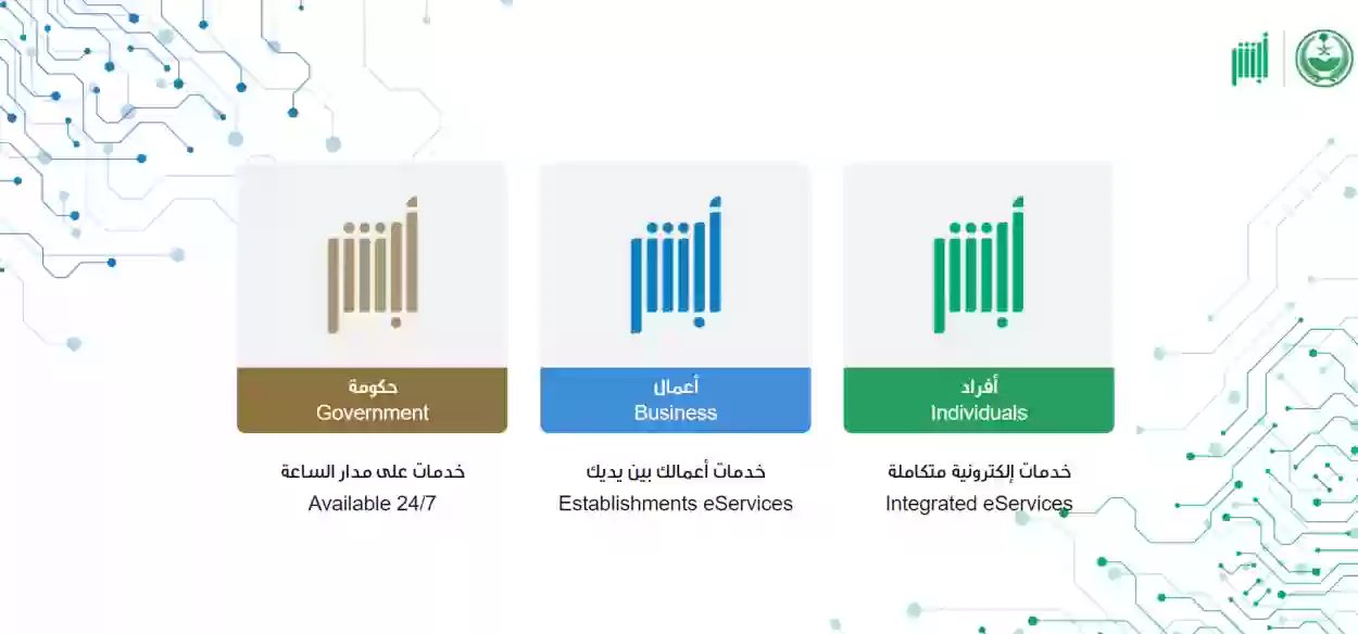 ما هو نظام الكفالة الجديد في السعودية 1445 جاهز للطباعة