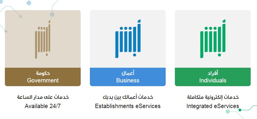 تحديث جواز السفر للمقيمين في الجوازات 1444 تحديث معلومات الجواز للمقيمين الرسائل والطلبات