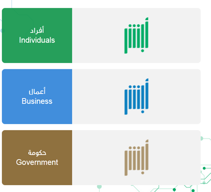 شروط تغيير المهنة في السعودية 1444 ما هي المهن التي لا يمكن تغييرها؟