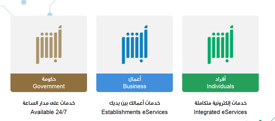 متى يتم حذف المخالفة؟ تم قبول الاعتراض ولكن لم تحذف المخالفه من السداد كيف الطريقه؟