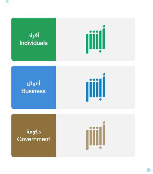 متى يتم تفعيل بطاقة الاحوال بعد التجديد؟ ومتى تتغير الصورة في توكلنا بعد تجديد الهوية؟