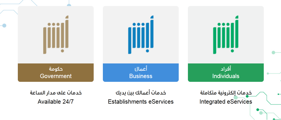 إجراءات نقل ملكية رخصة سير  1444 شروط نقل ملكية السيارة للمرأة بدون رخصة قيادة