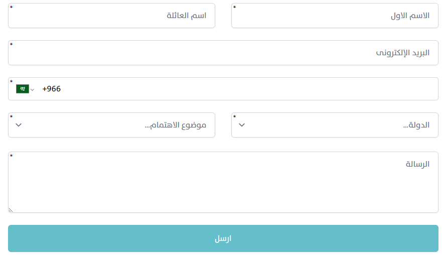 شروط دعم المنشآت الصغيرة والمتوسطة 1445