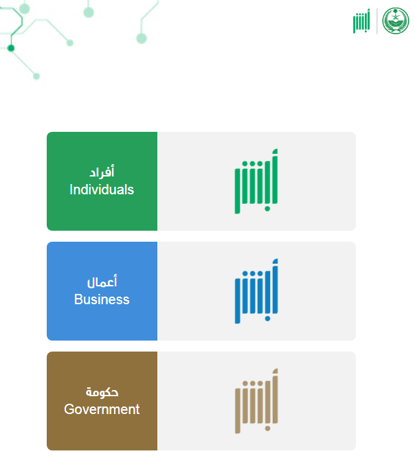 استعلام عن بصمة برقم الجواز إلكترونياً في السعودية 1445 استعلام عن بصمة أبشر