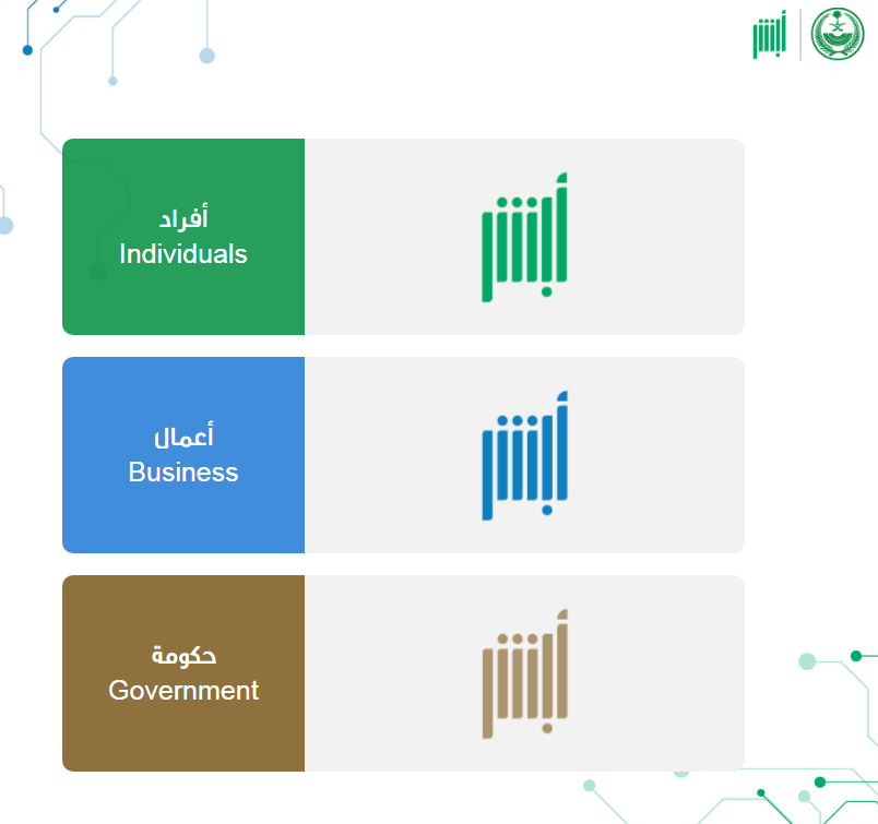 رسوم تمديد هوية زائر في السعودية 2023 خطوات تجديد هوية زائر 1445