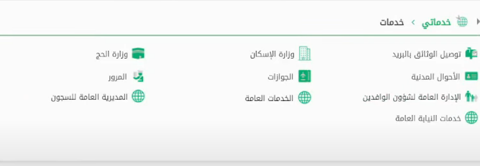 شروط شراء منزل في السعودية 2023 شروط تملك الأجانب لعقار بالسعودية