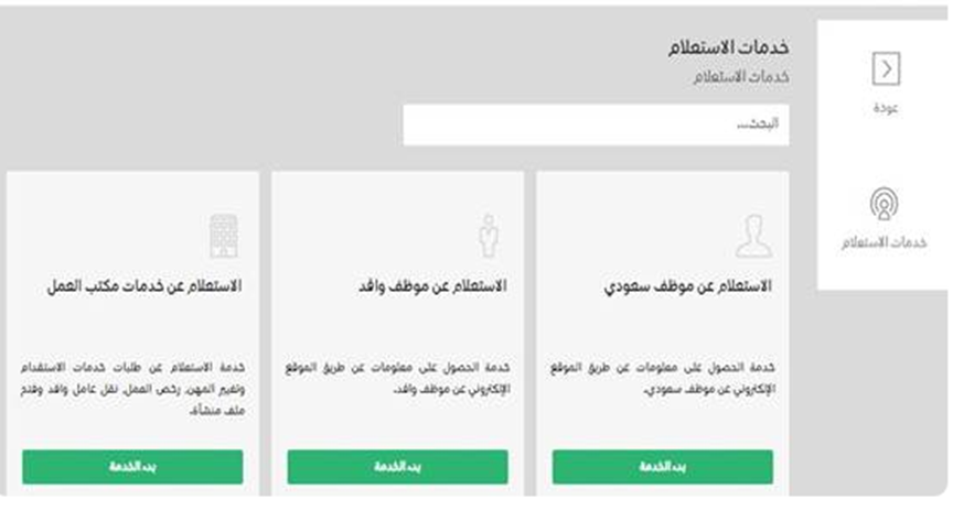 كم نسبة التوطين للنطاق الاخضر في السعودية 2023 كم سعودي تحتاج لرفع النطاق؟