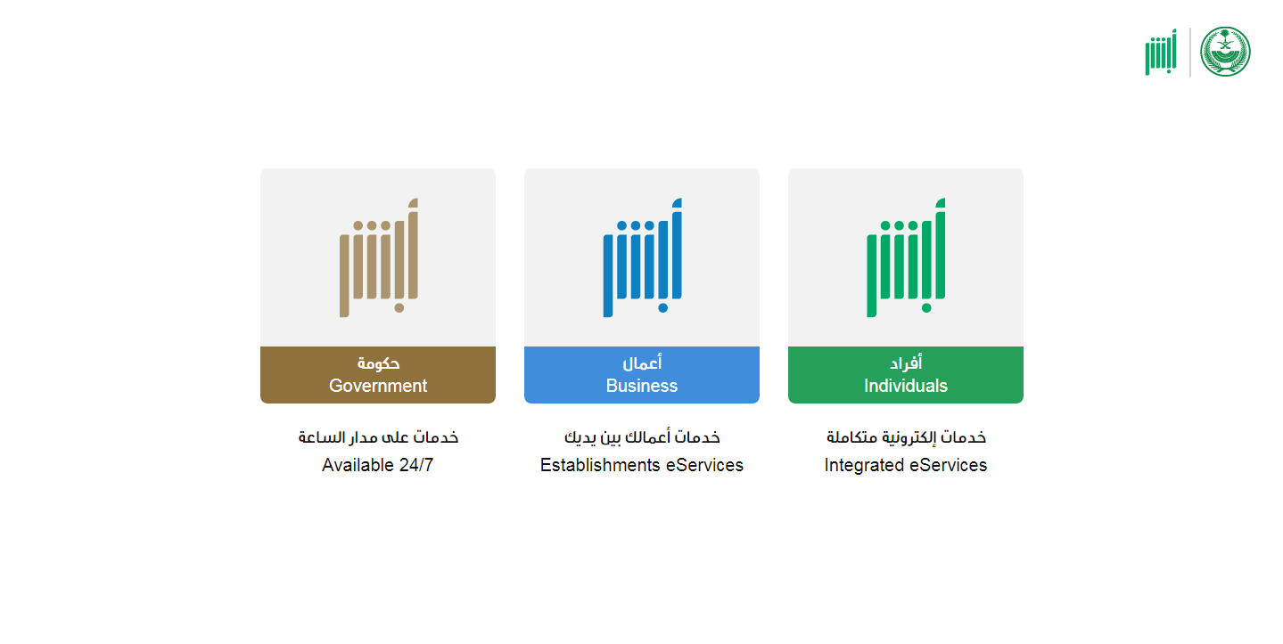 كم مدة صلاحية تأشيرة خروج وعودة متعددة في السعودية